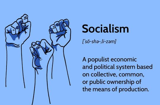 What is Socialism in 21st Century?
