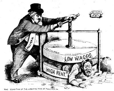 High Rent, Low Wages and the Free Market Capitalism